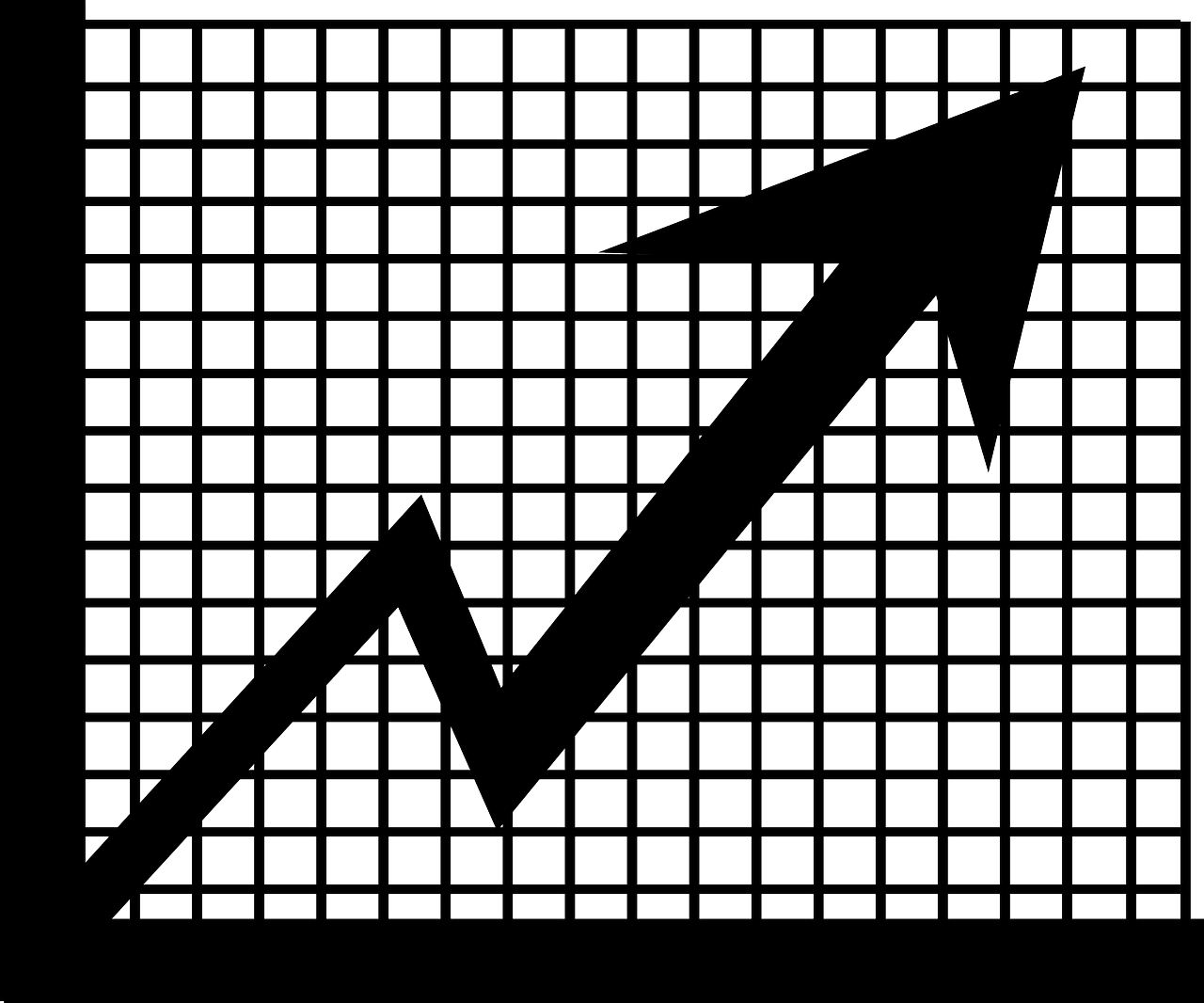 關(guān)聯(lián)交易，商業(yè)活動(dòng)中的雙刃劍效應(yīng)